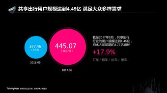 移動(dòng)應(yīng)用與互聯(lián)網(wǎng)數(shù)據(jù)中心 199IT視角下的互聯(lián)網(wǎng)數(shù)據(jù)服務(wù)