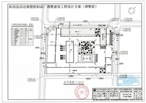 關(guān)于陽(yáng)西縣活達(dá)錦塑膠制品廠項(xiàng)目建設(shè)工程設(shè)計(jì)方案總平面圖調(diào)整的公示
